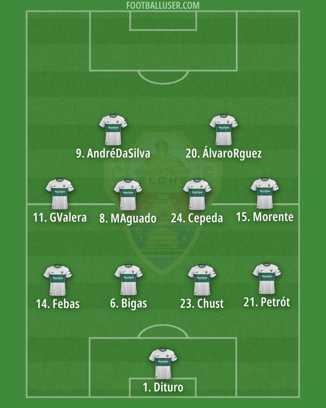Elche Formation 2026