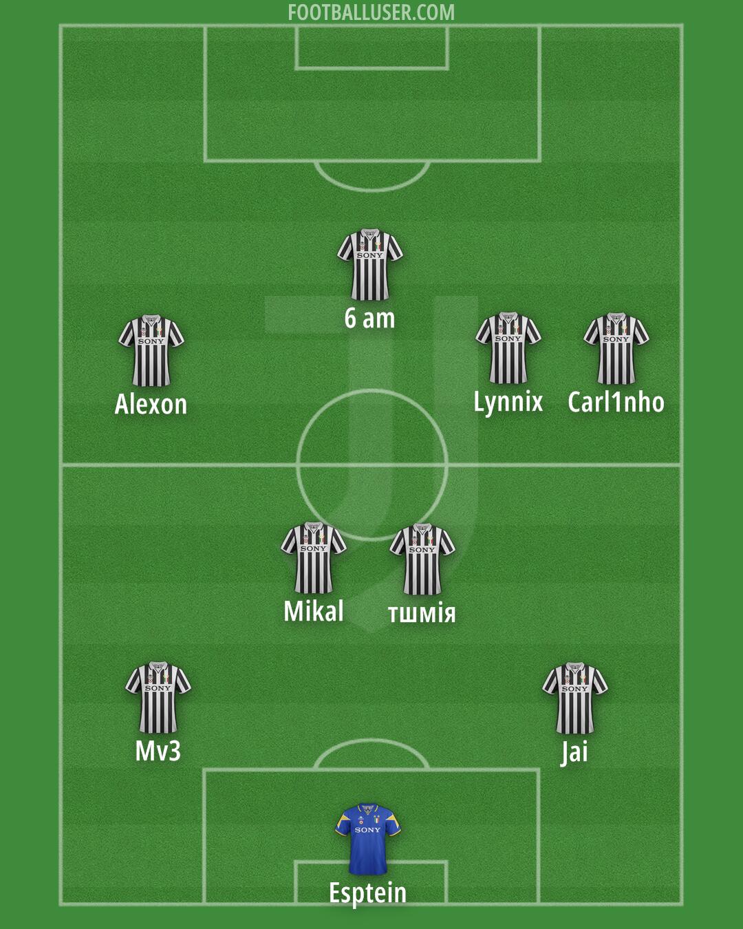 Juventus Formation 2026