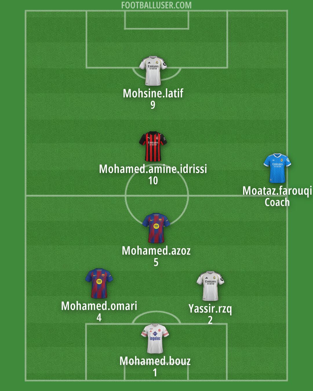 Custom Team Formation 2026