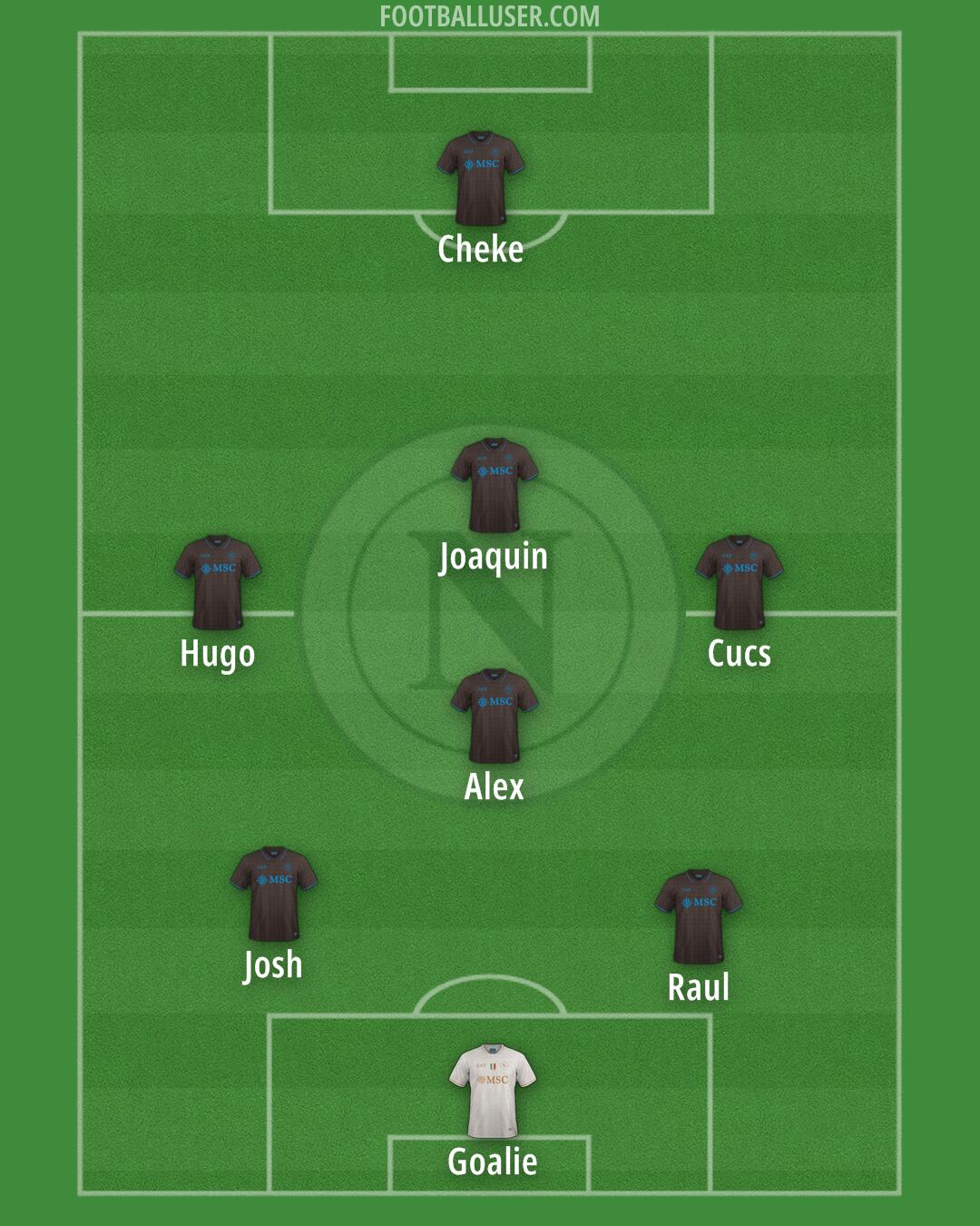 Napoli Formation 2026