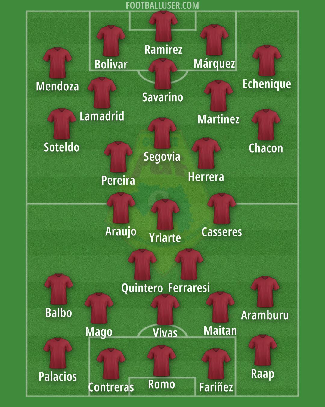 Guinea Formation 2026