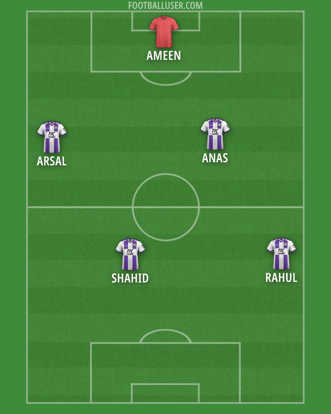 Custom Team Formation 2026