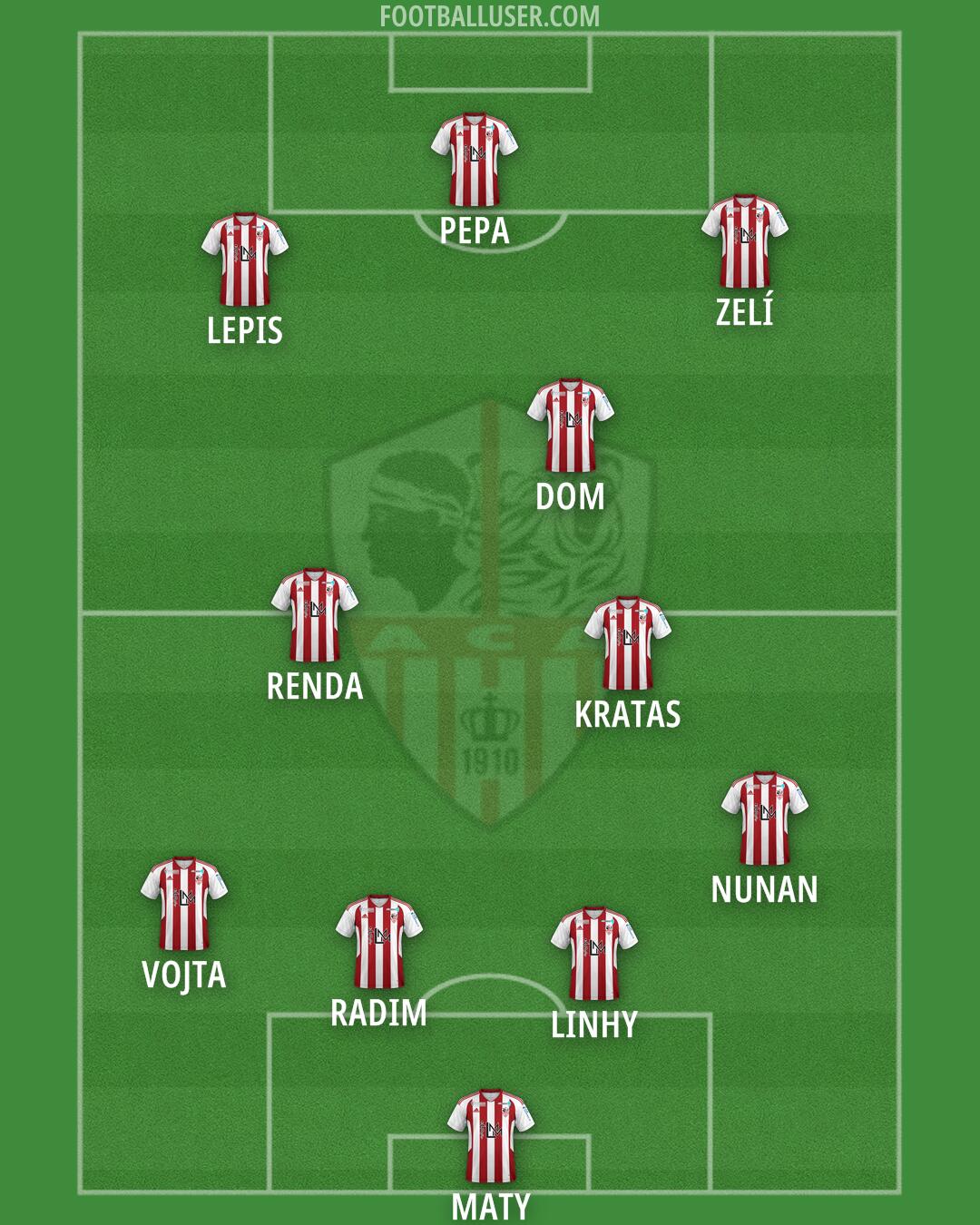Ajaccio Formation 2026