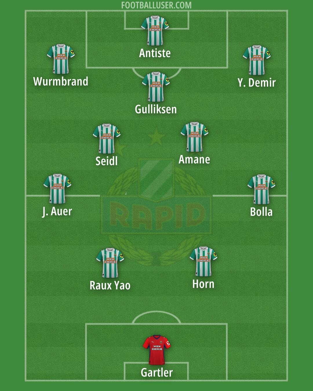 SK Rapid Formation 2026