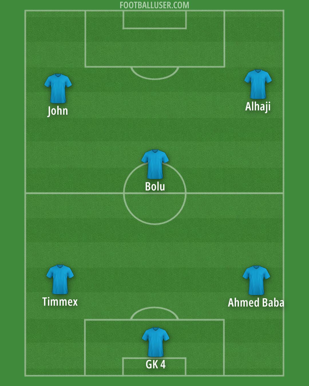 Custom Team Formation 2026