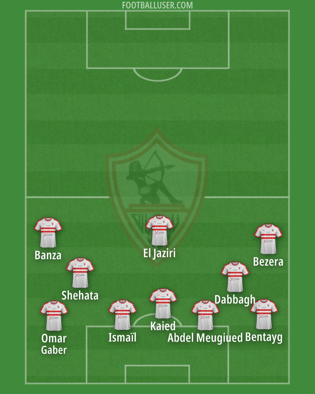Zamalek Formation 2026
