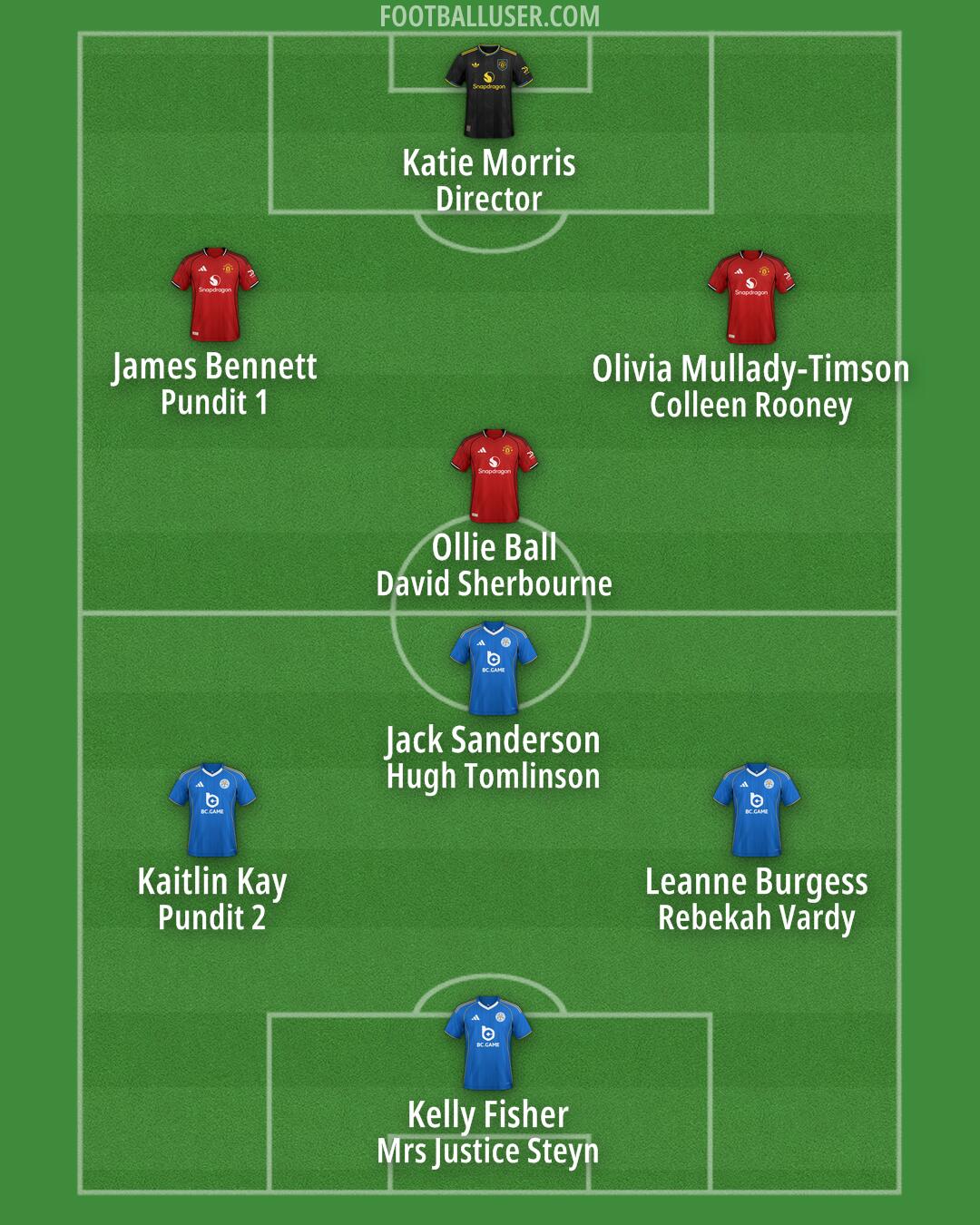 Custom Team Formation 2026