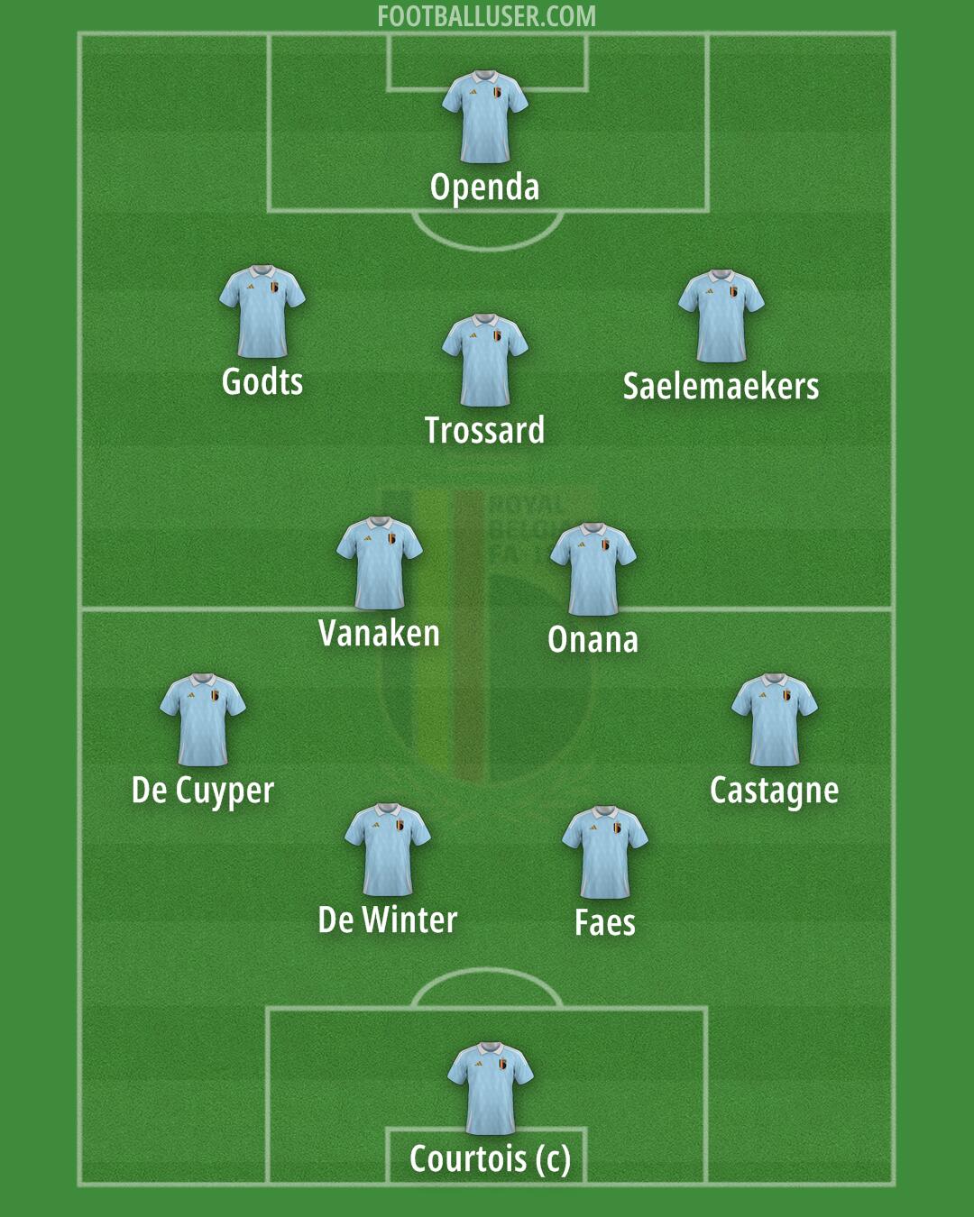 Belgium Formation 2026