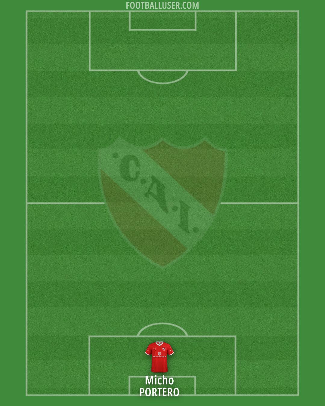 Independiente Formation 2026