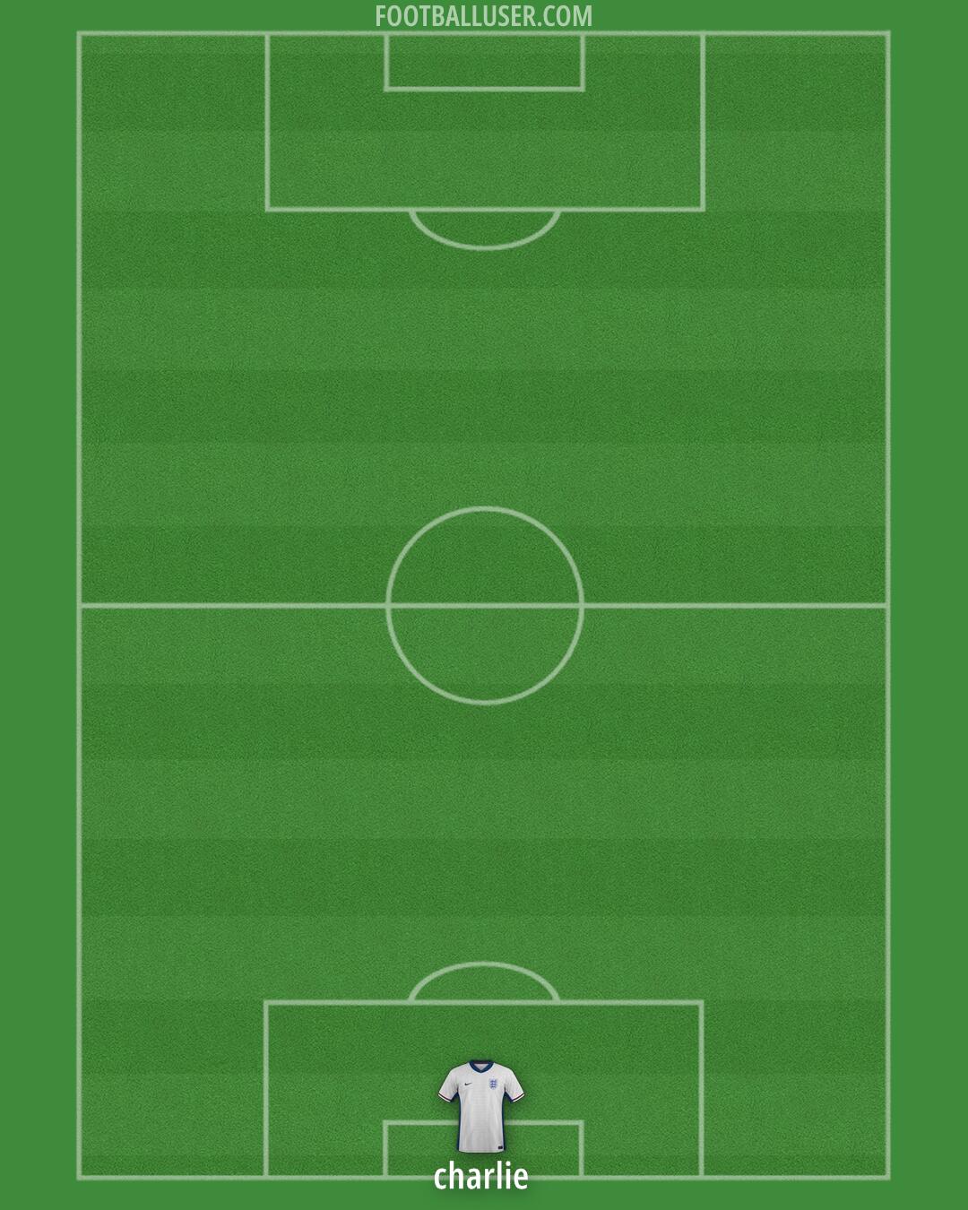 England Formation 2026