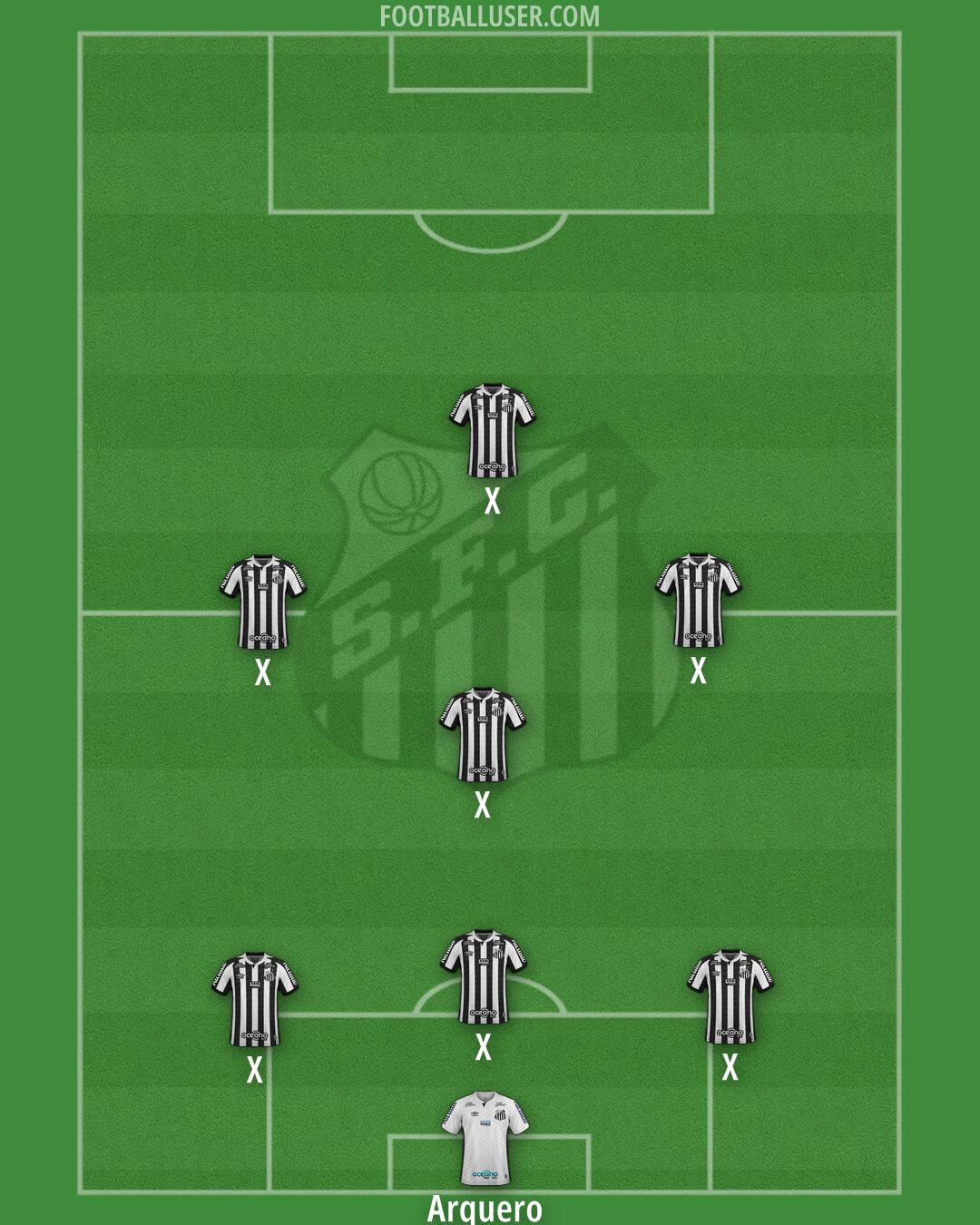 Santos Formation 2026