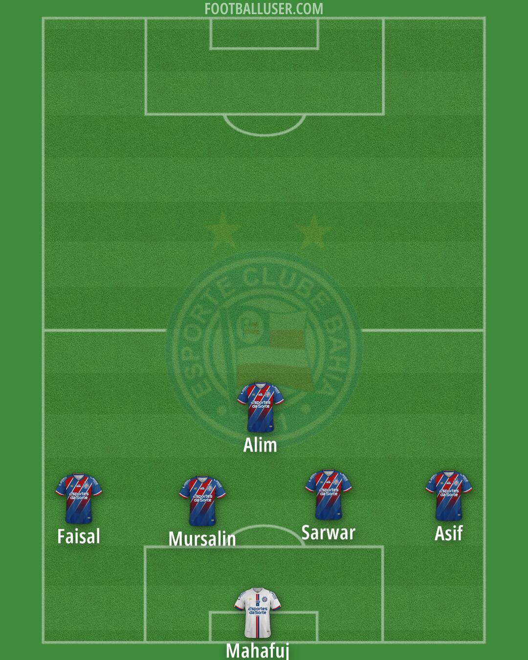 Bahia Formation 2026