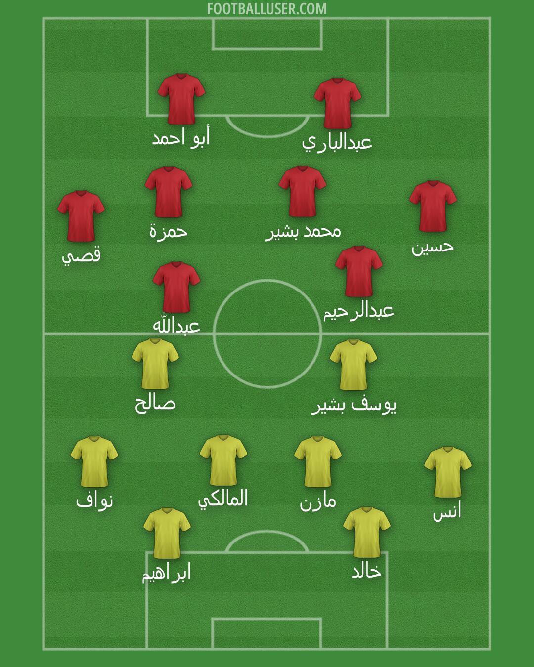 Custom Team Formation 2026