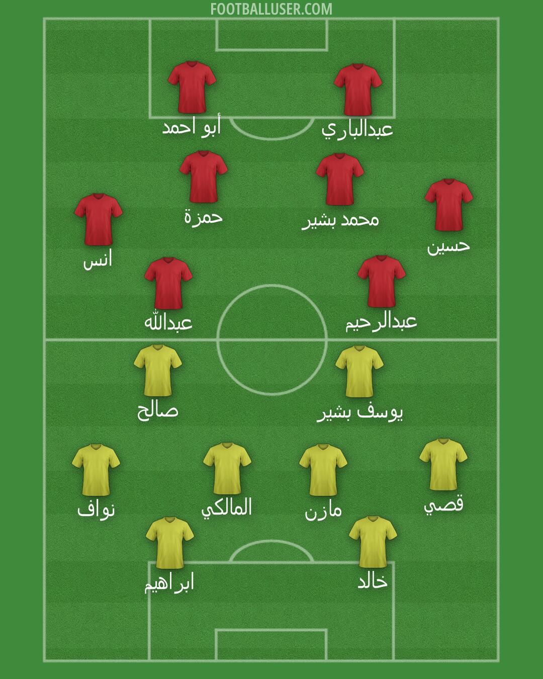 Custom Team Formation 2026