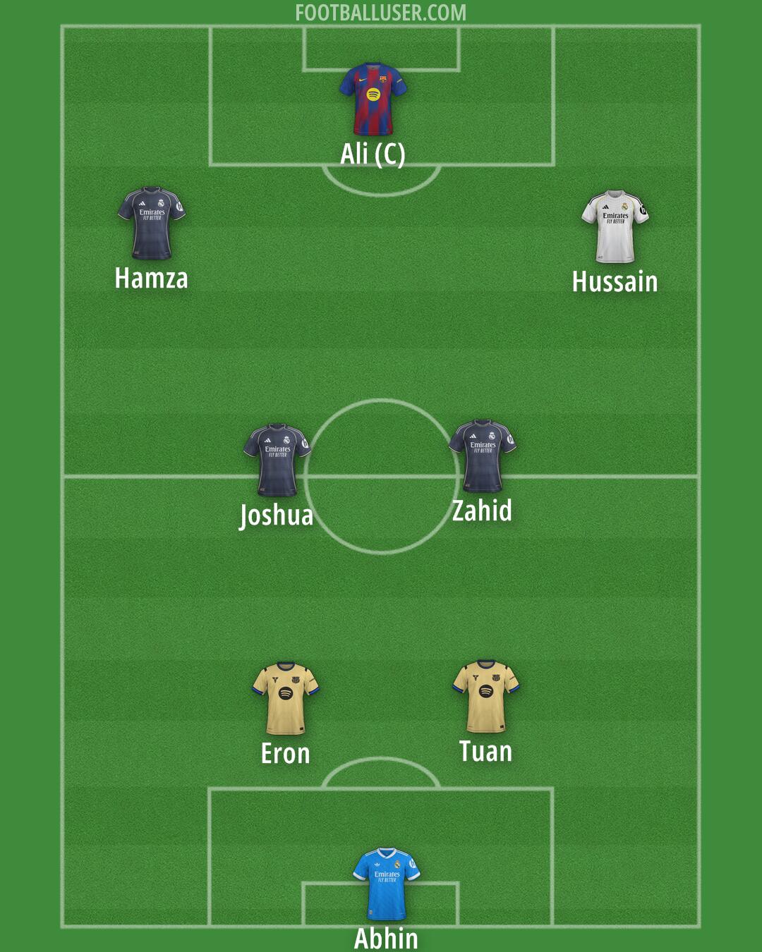 Custom Team Formation 2026