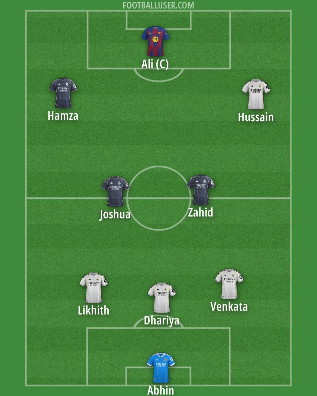 Custom Team Formation 2026