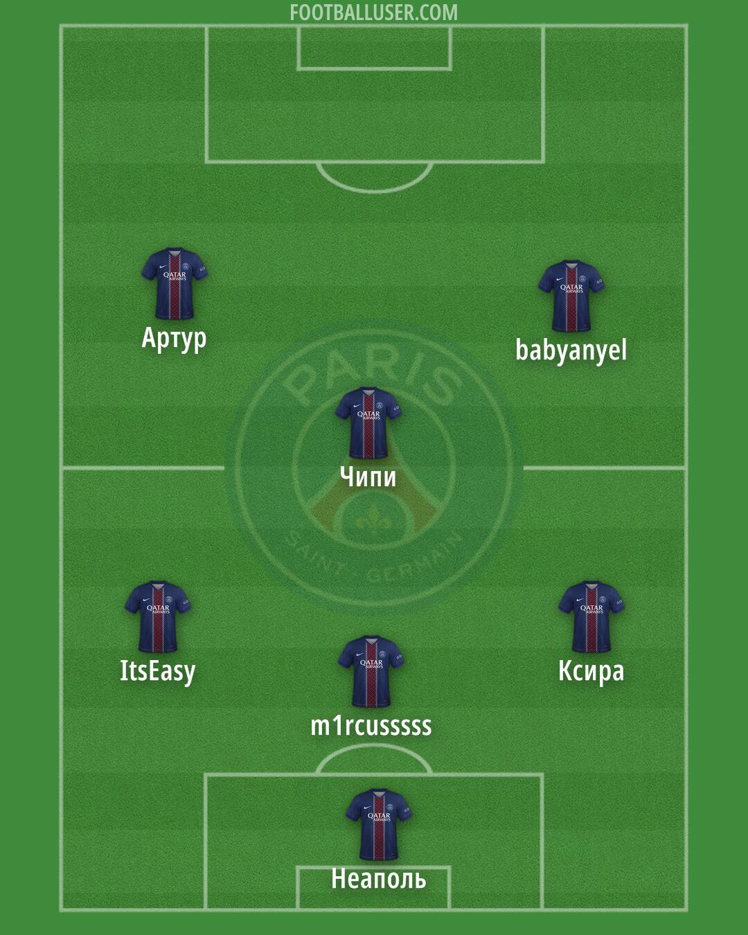 PSG Formation 2026