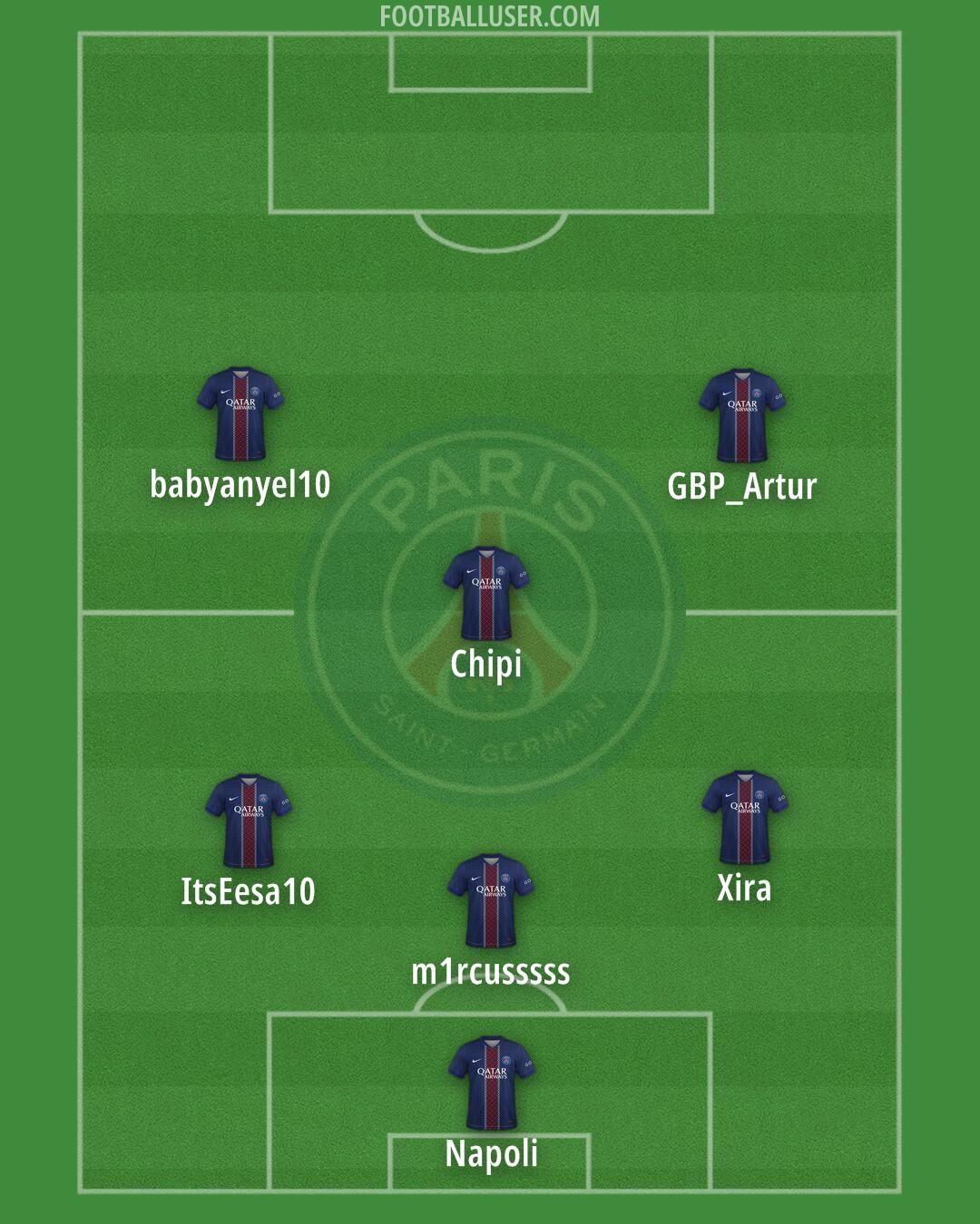 PSG Formation 2026