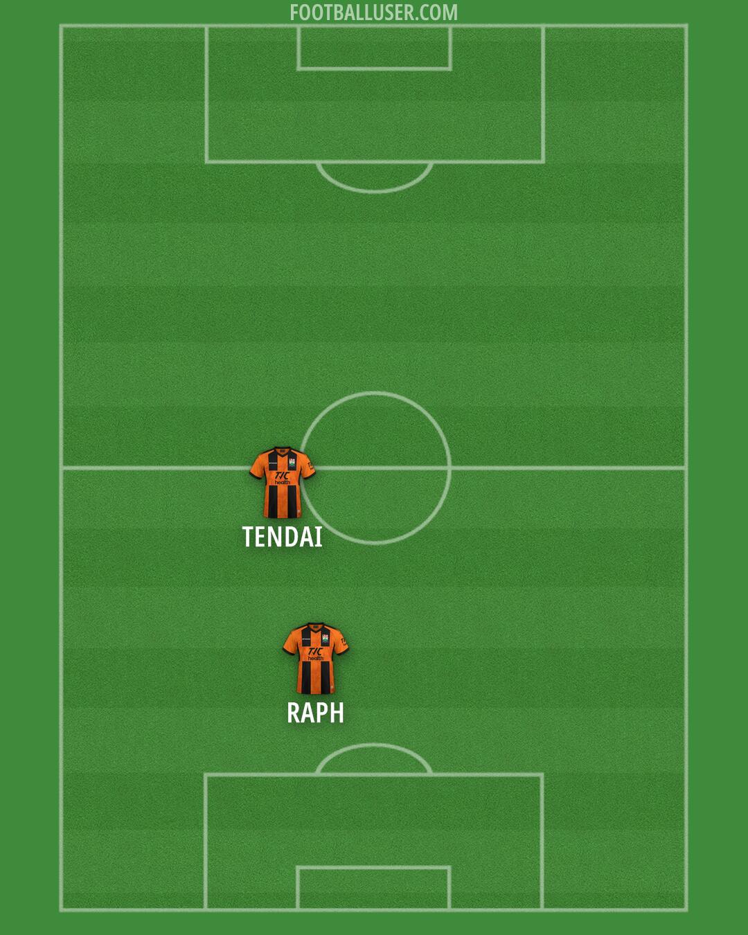 Barnet Formation 2026