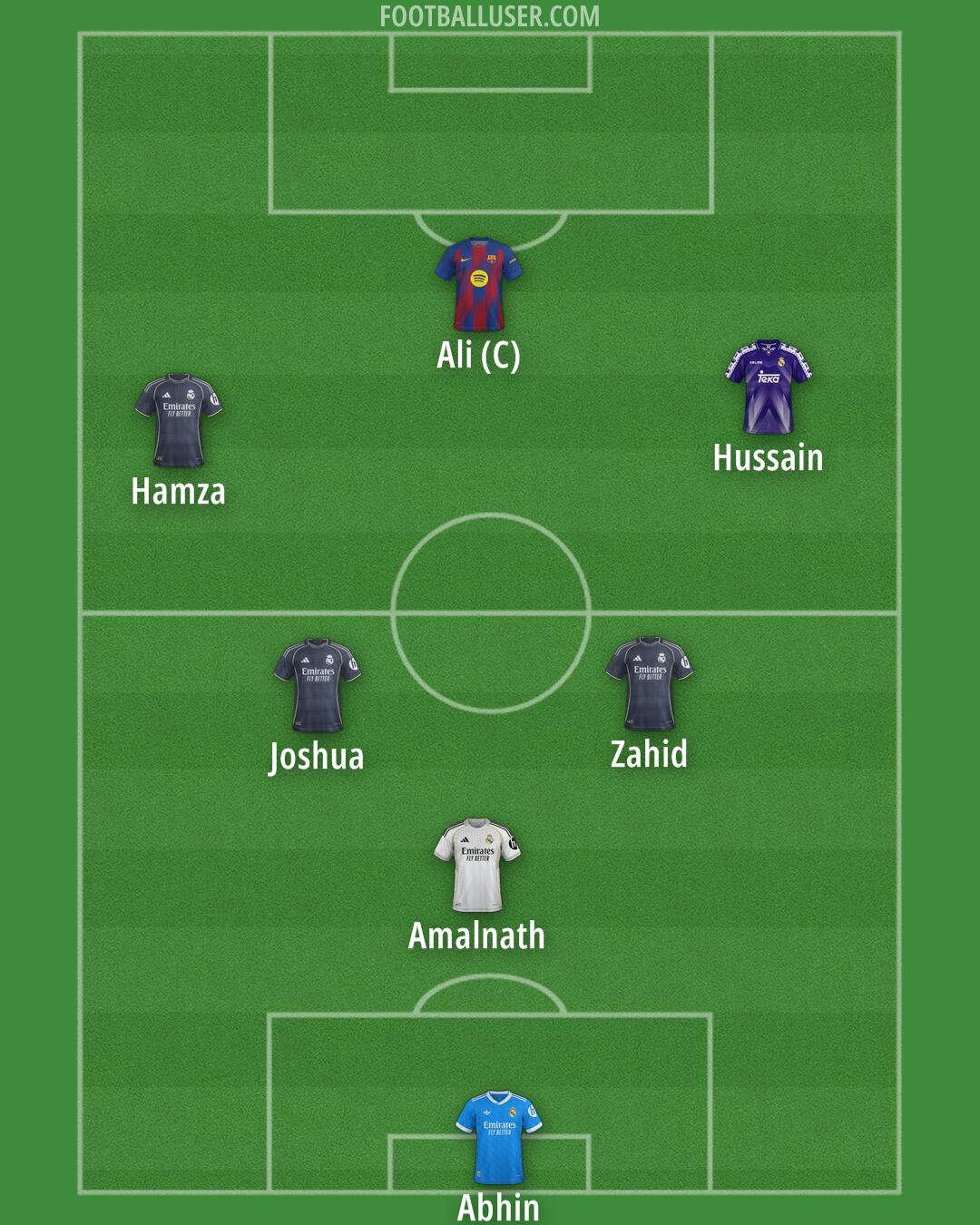 Custom Team Formation 2026