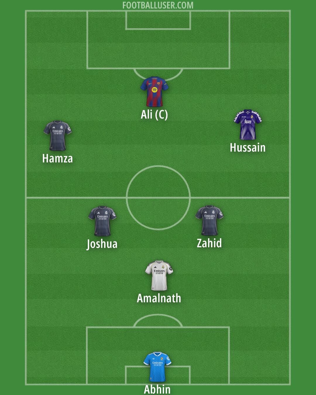 Custom Team Formation 2026