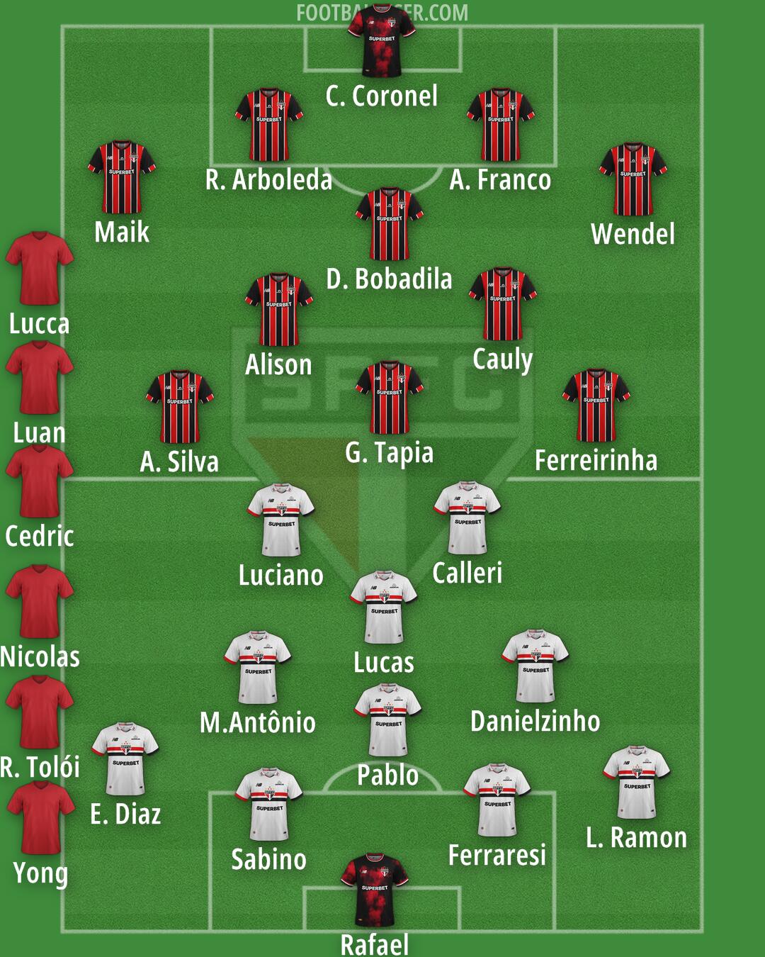 São Paulo Formation 2026