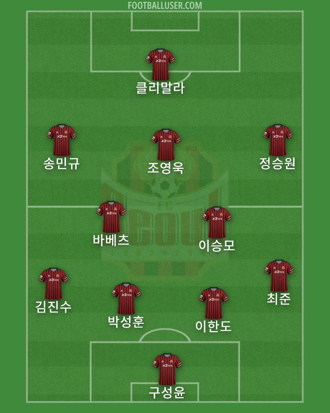 Seoul Formation 2026