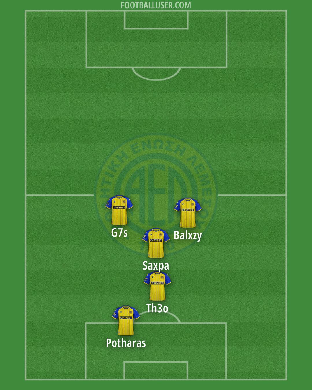 AEL Formation 2026