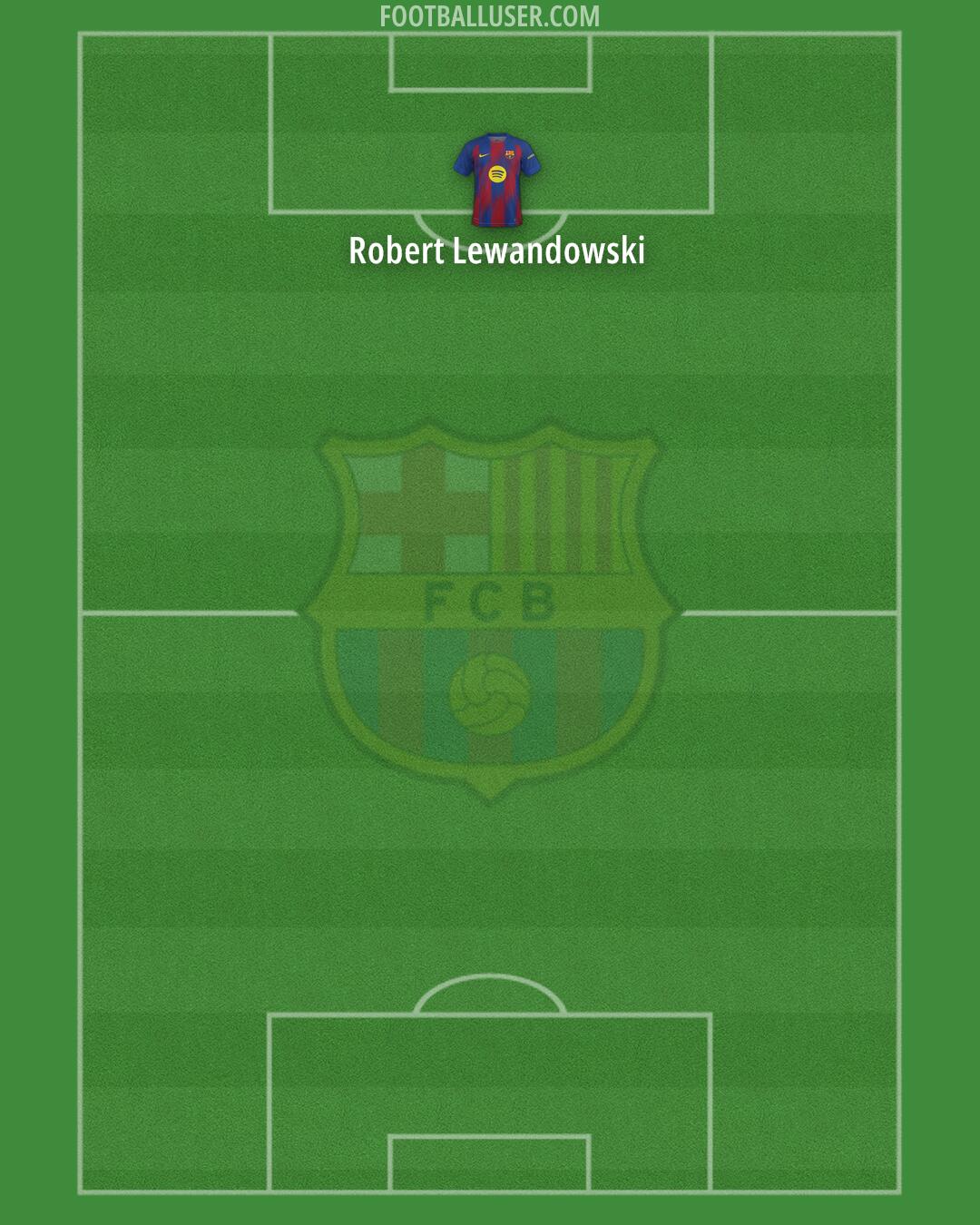 Barcelona Formation 2026