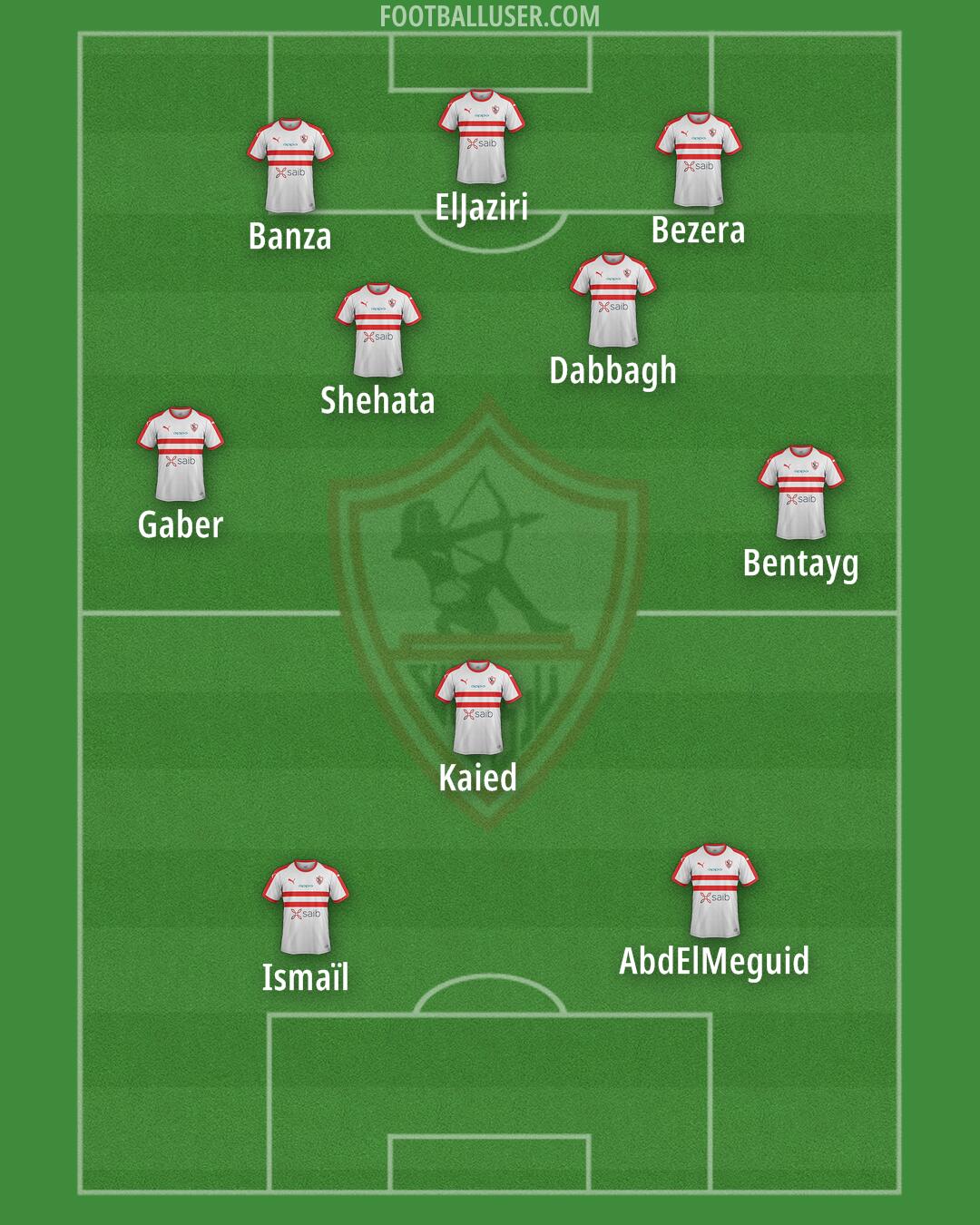 Zamalek Formation 2026