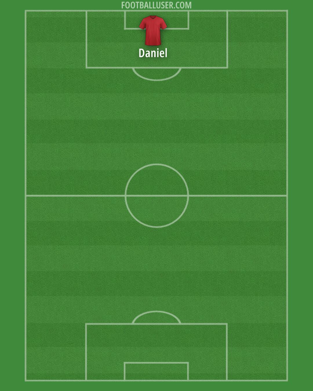 Blackburn Formation 2026