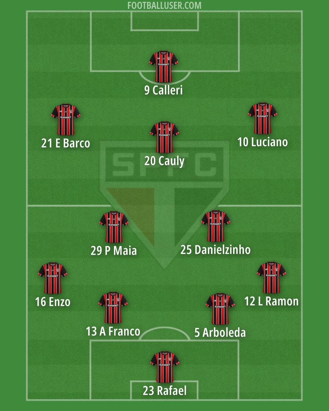 São Paulo Formation 2026