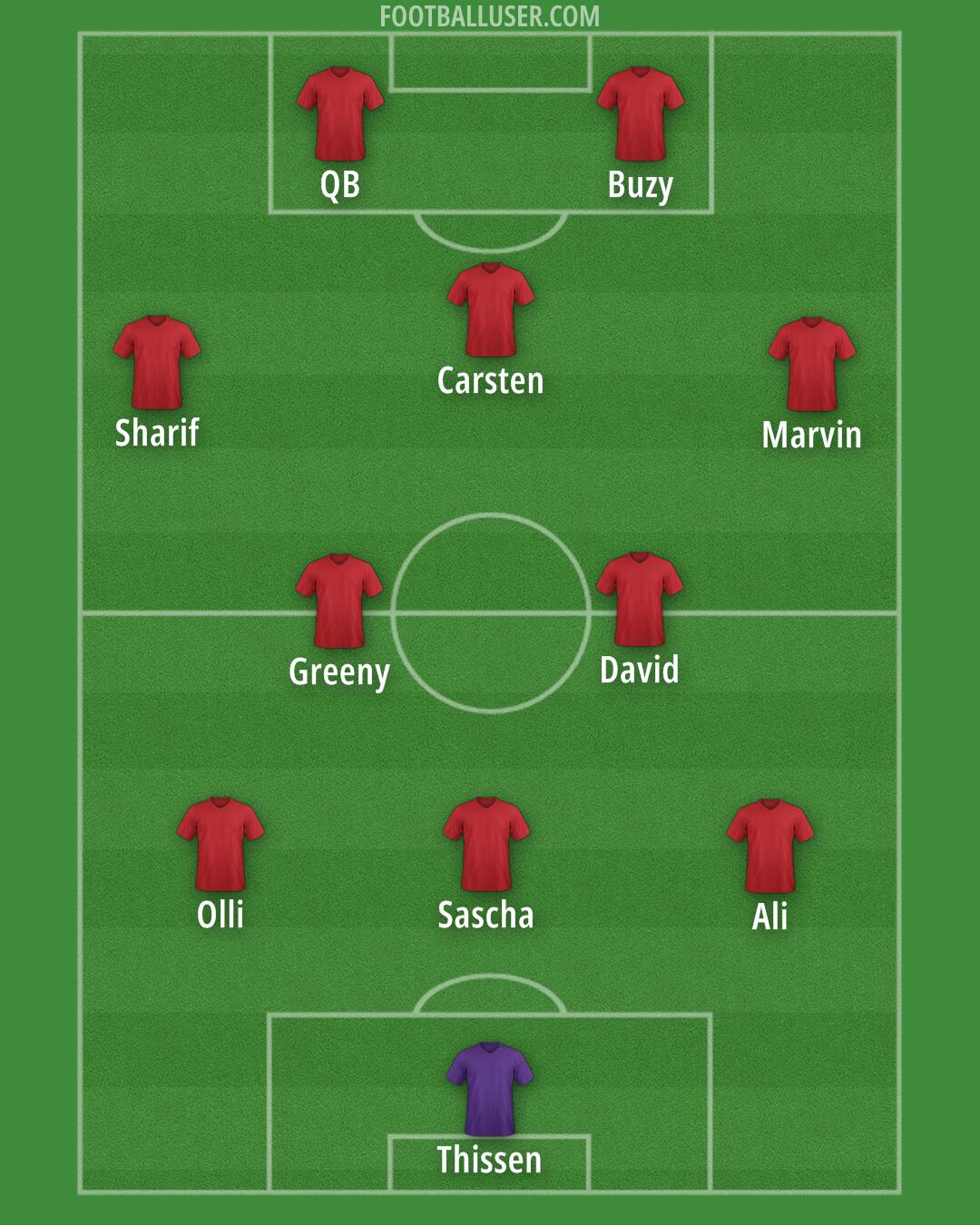 Custom Team Formation 2026