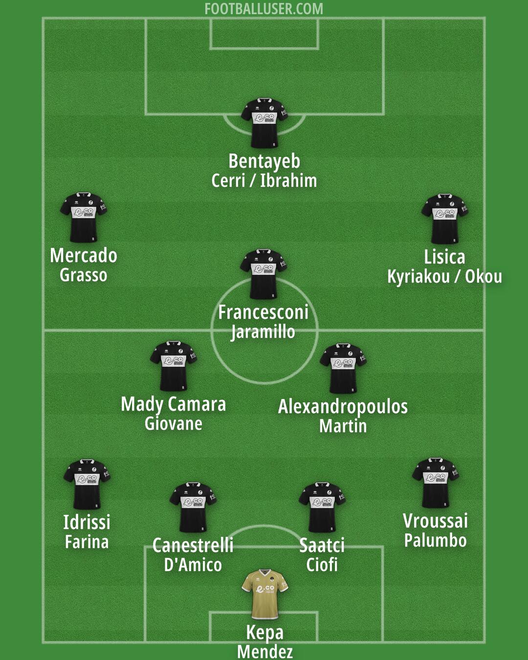 Cesena Formation 2026