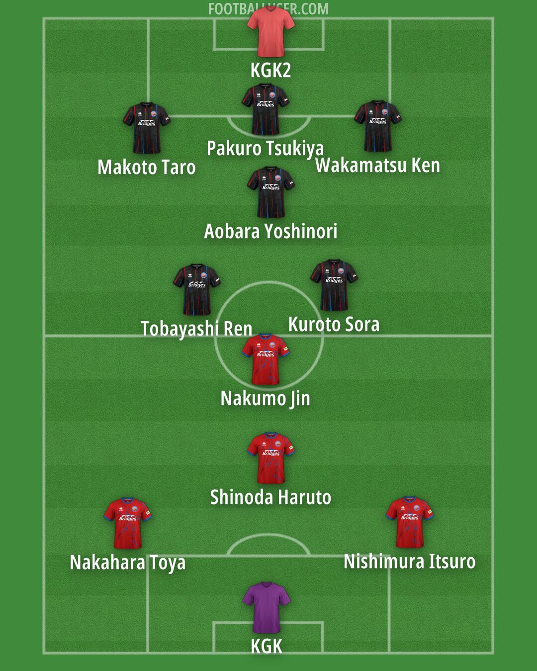 Aldershot Formation 2026