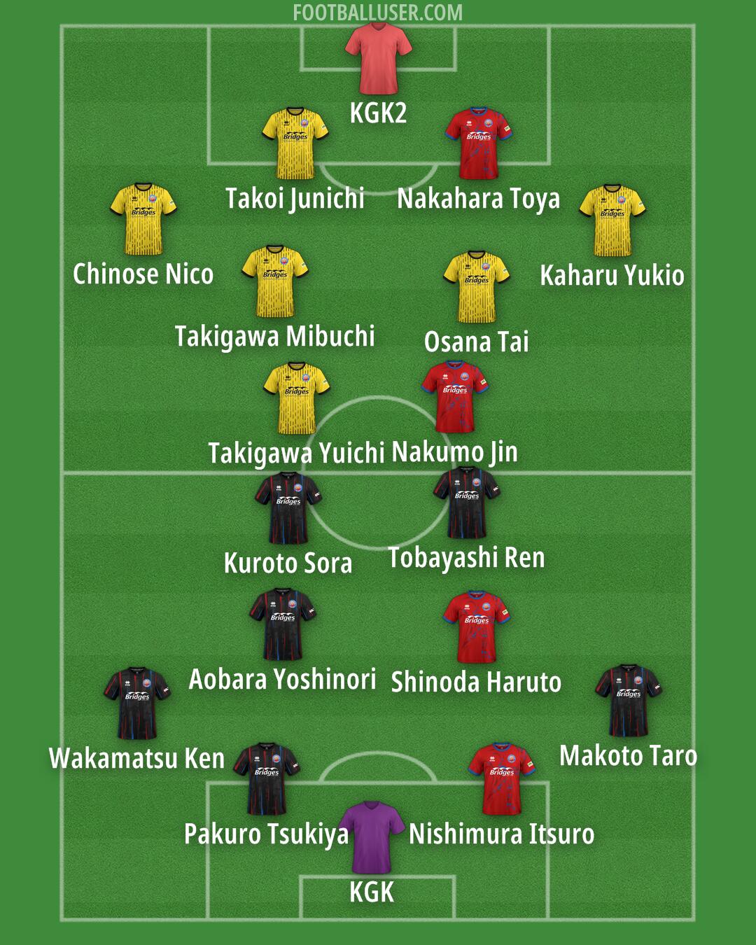 Aldershot Formation 2026