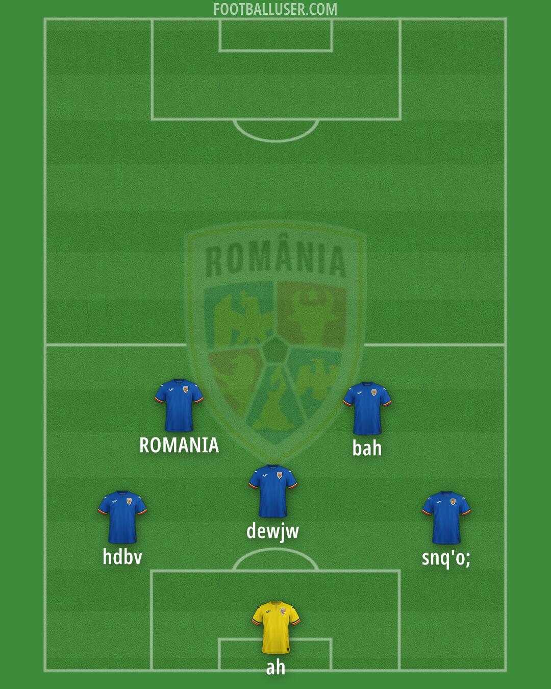 Romania Formation 2026