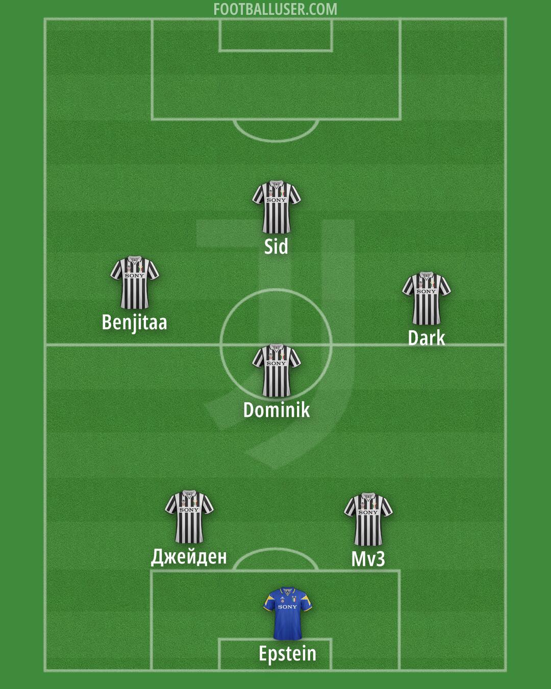 Juventus Formation 2026