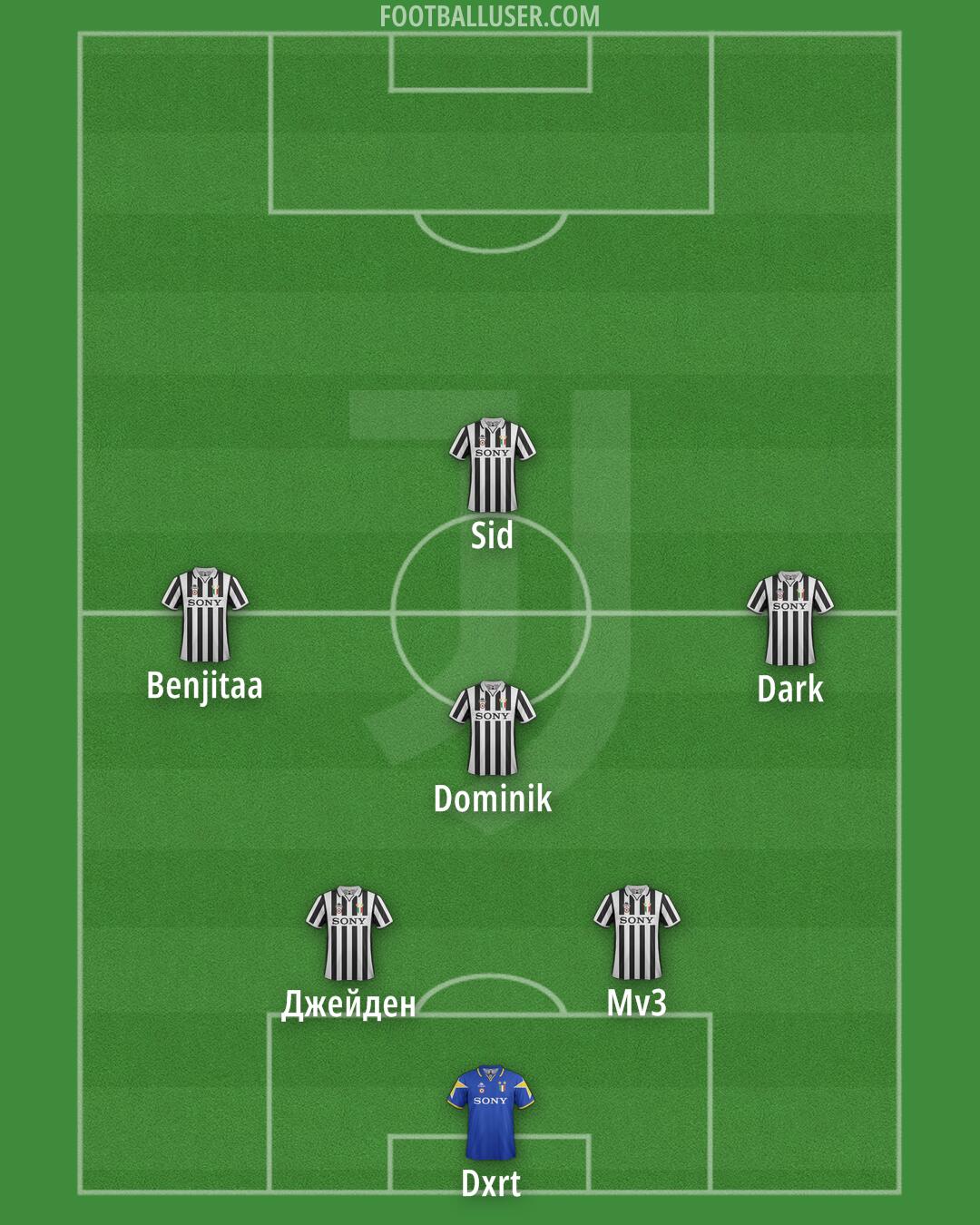 Juventus Formation 2026