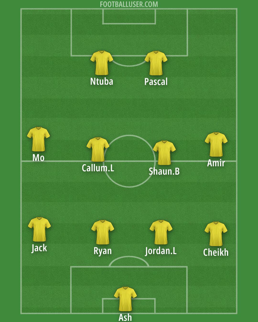 Custom Team Formation 2026