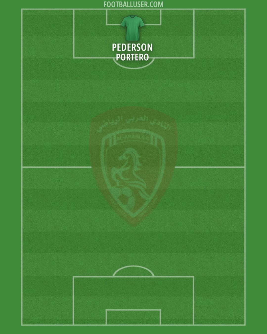 Al-Arabi Formation 2026