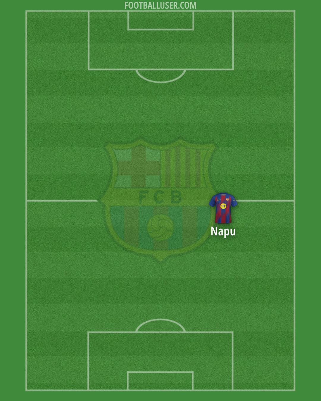Barcelona Formation 2026