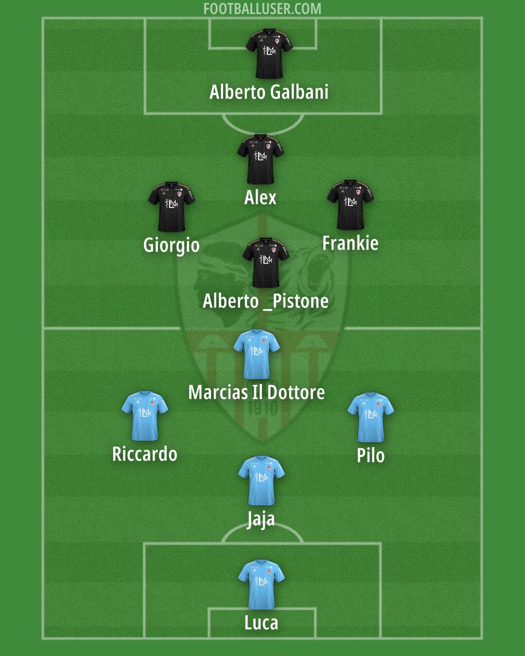 Ajaccio Formation 2026
