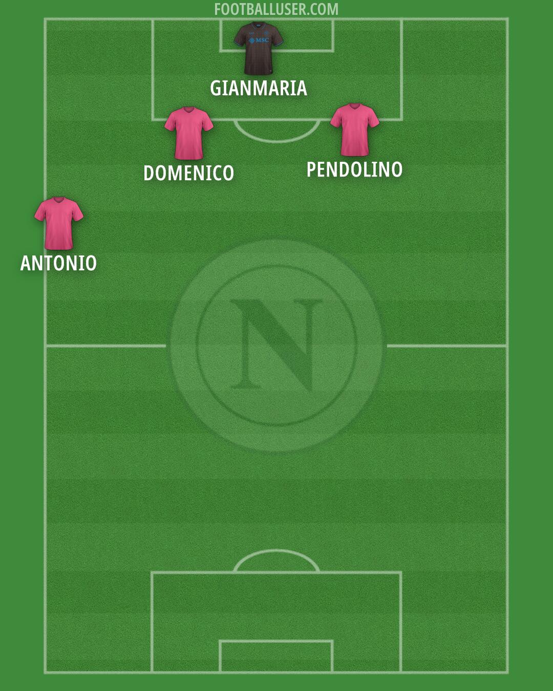 Napoli Formation 2026