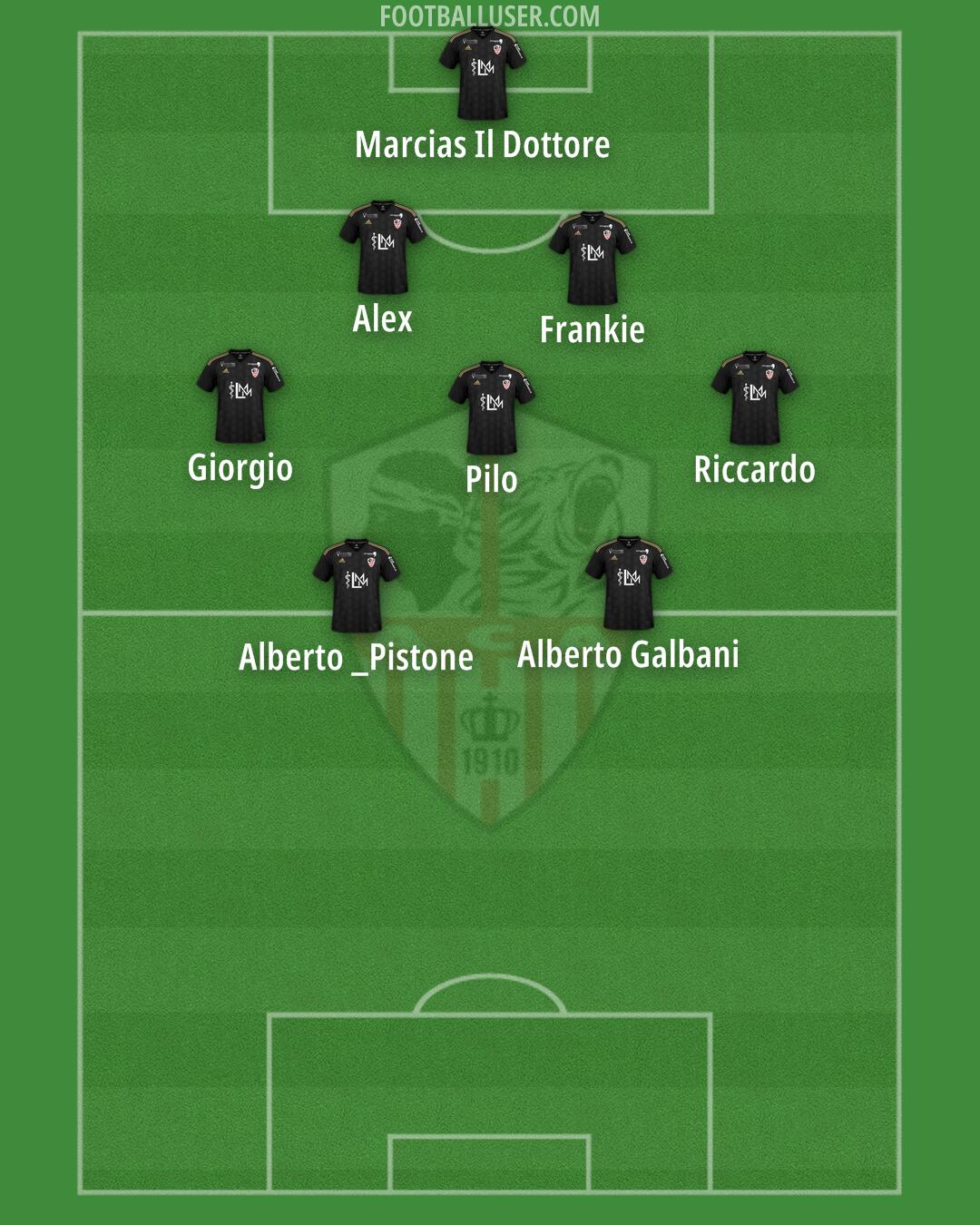 Ajaccio Formation 2026
