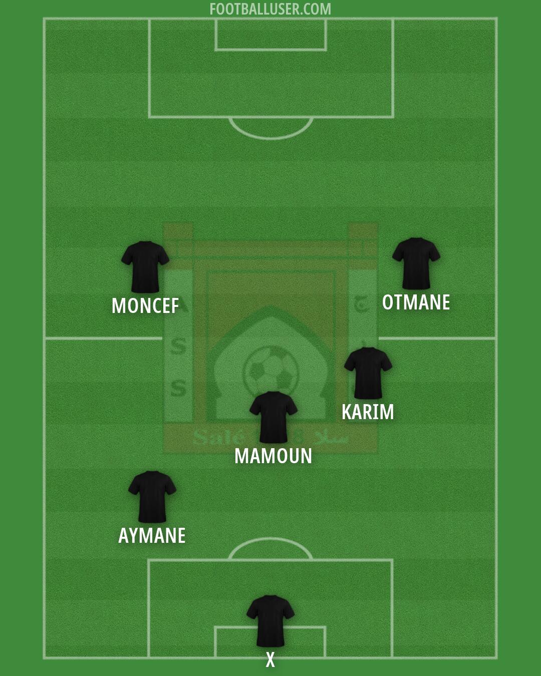 AS Salé Formation 2026