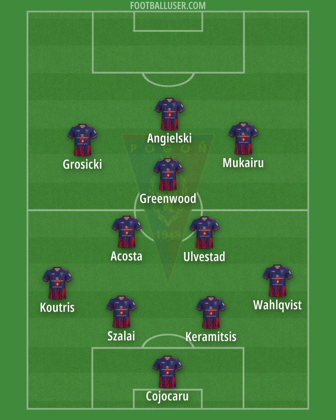 Pogon Formation 2026