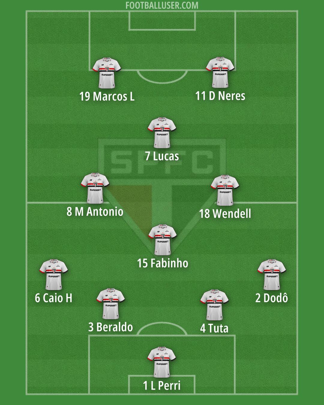 São Paulo Formation 2026