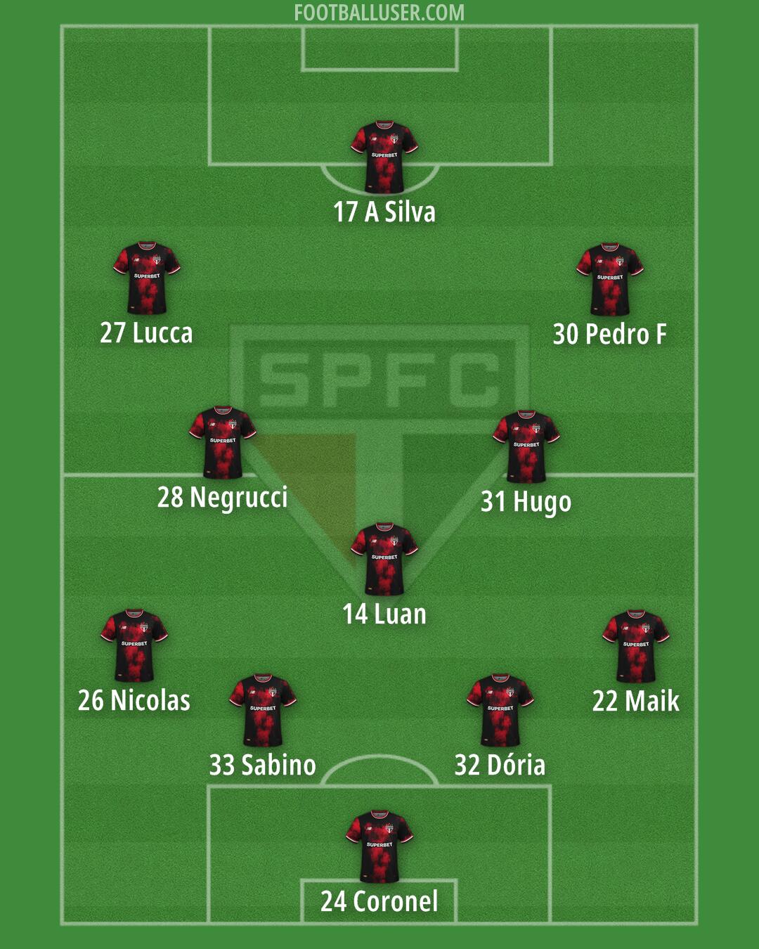 São Paulo Formation 2026