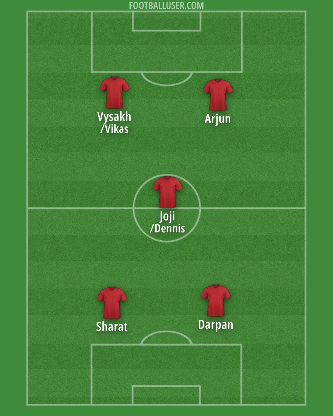 China PR Formation 2026